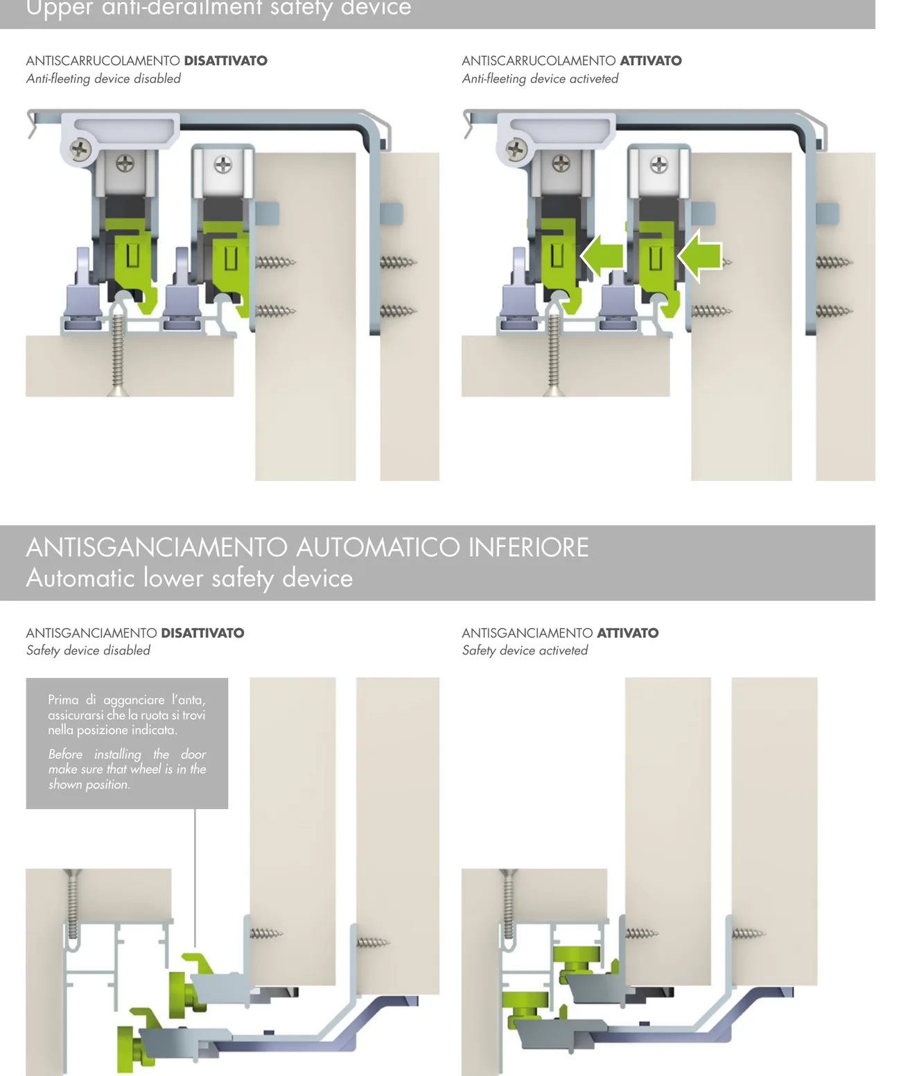 Evolution upper anti-derailment and automatic lower safety devices, shown disabled and active