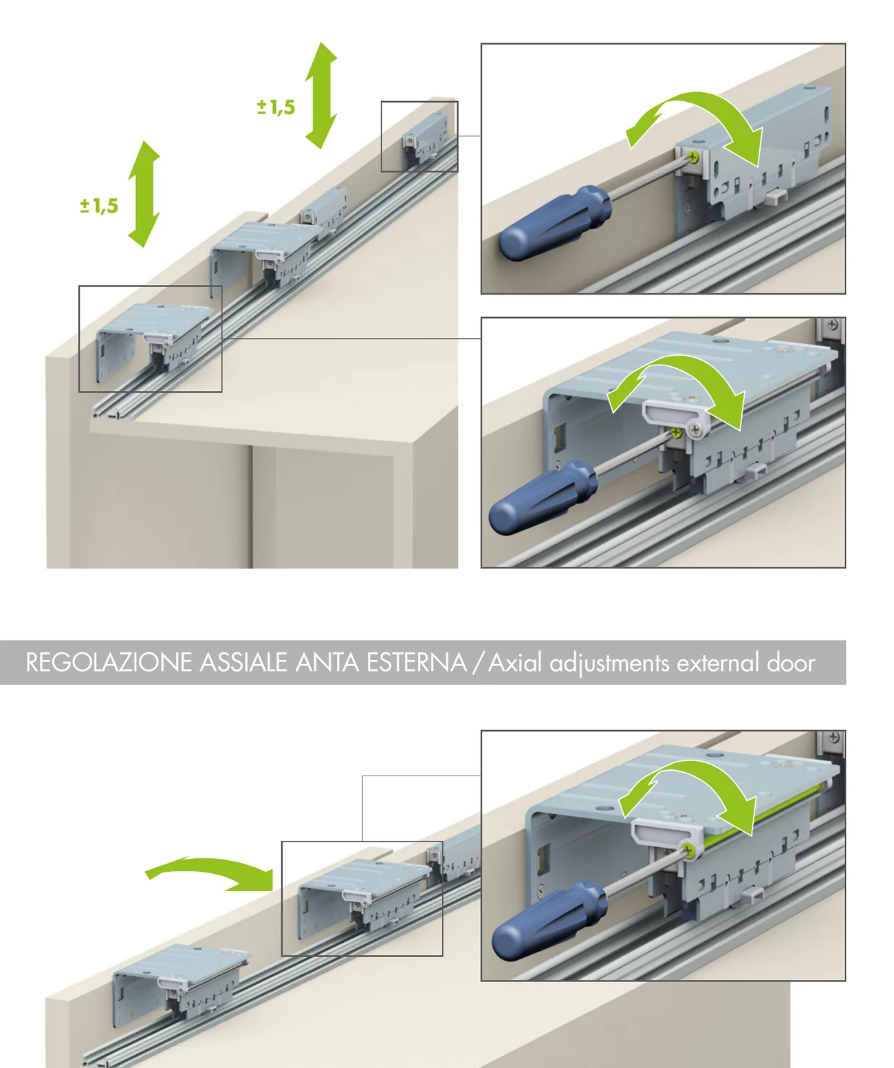 Evolution vertical and axial door adjustment with a screwdriver at the upper carriage